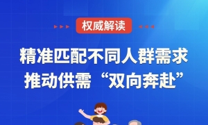 【图解】促消费新政“瞄准”不同年龄人群精准发力