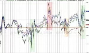 1750亿美元“关税退款”，意味着什么？