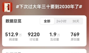 专家回应大年三十“消失”：正常历法现象