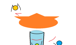 面粉迅速变美味面条的方法