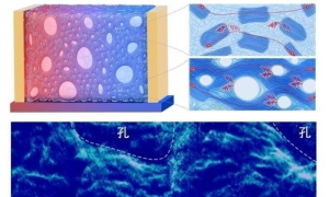 中国科学家研制出新型热电聚合物薄膜 助力电子设备“永不断电”