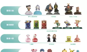 想做低价版泡泡玛特？桑尼森迪：模式不稳、品控存疑