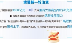 新一轮注资更好“撬动”实体经济