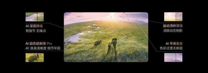 选百吋电视为什么不能只看参数？一文搞懂！