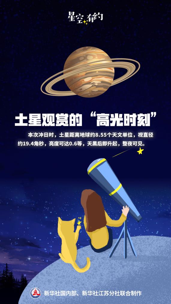9月21日土星冲日
