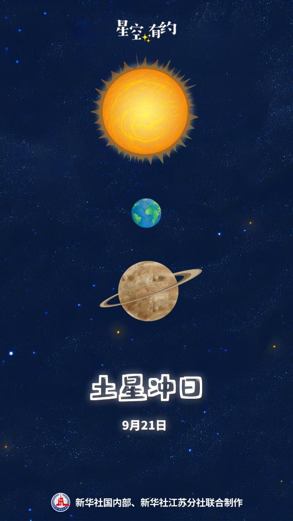 9月21日土星冲日