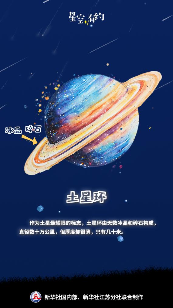 9月21日土星冲日