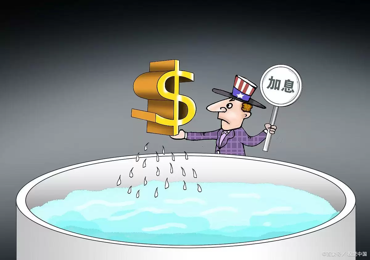 美联储 “点阵图”是什么？