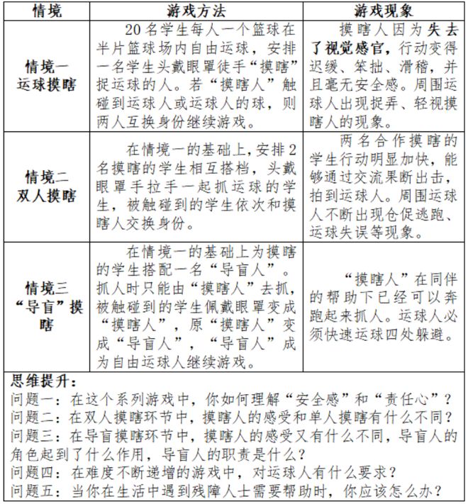 特色体育燃动青春