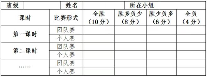 特色体育燃动青春