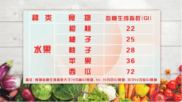 柚子全身都是宝