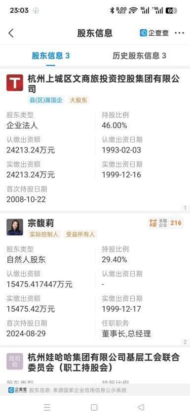 娃哈哈不再姓宗！