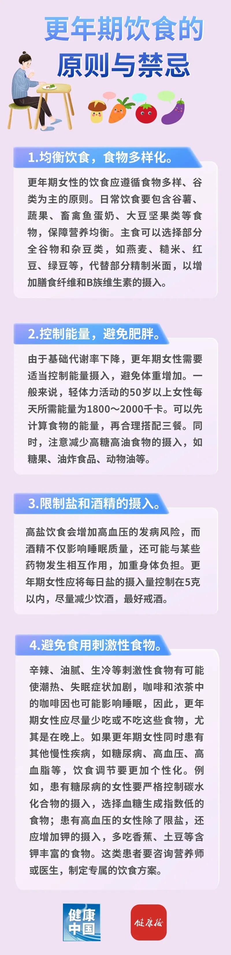 世界更年期关怀日