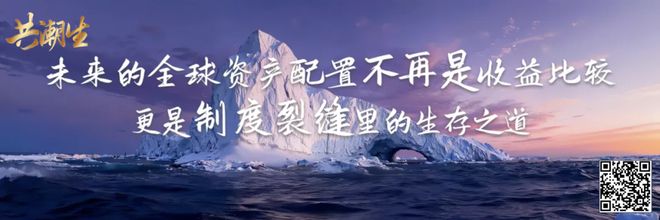  香帅年度财富展望2025