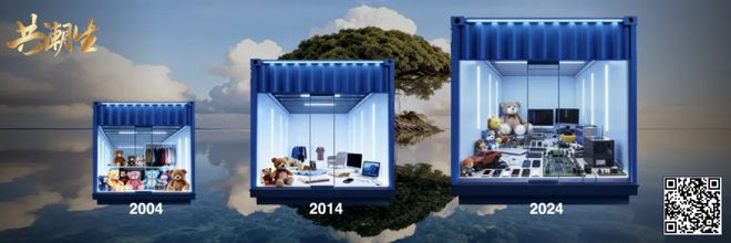  香帅年度财富展望2025