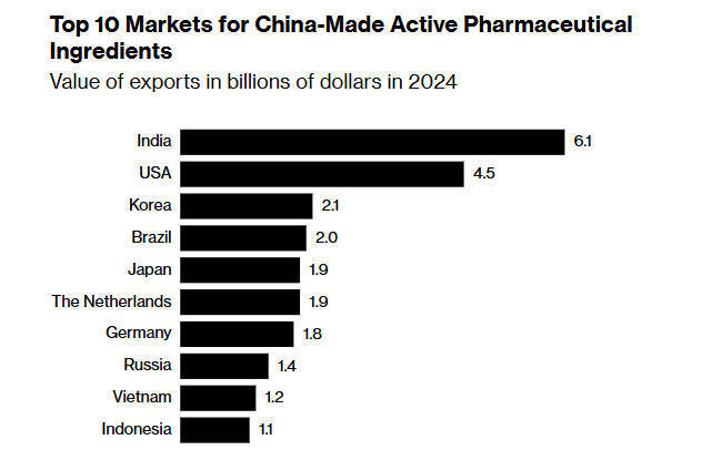 中国还有一个“核选项”