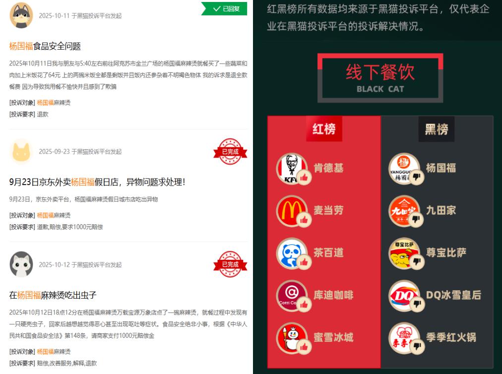 上热搜的天价豆芽