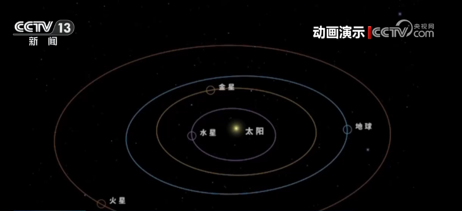 天问一号成功观测到星际天体