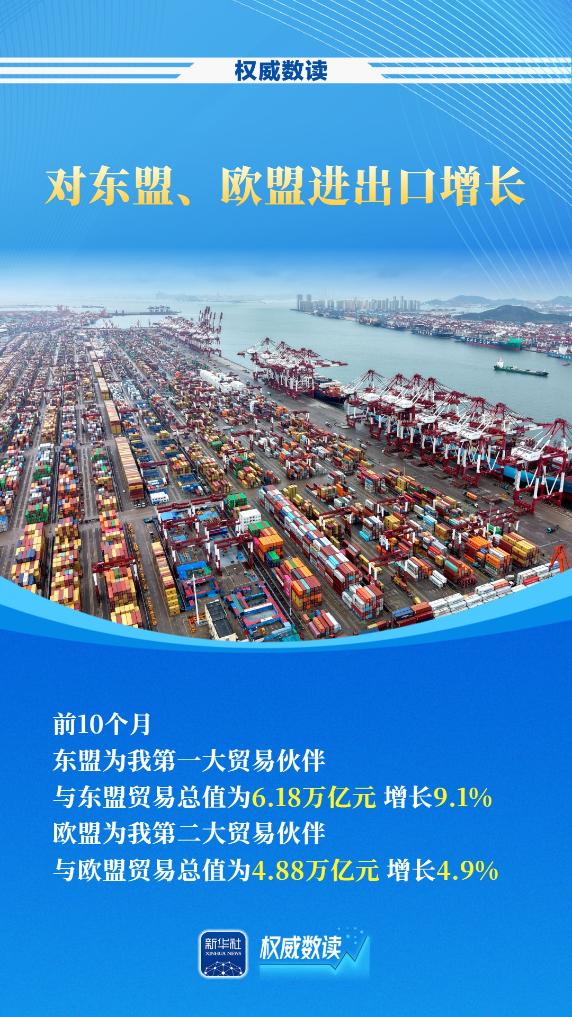 我国货物贸易连续9个月保持增长