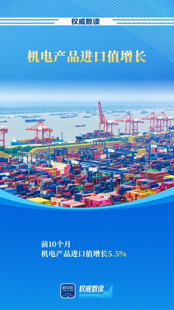 我国货物贸易连续9个月保持增长