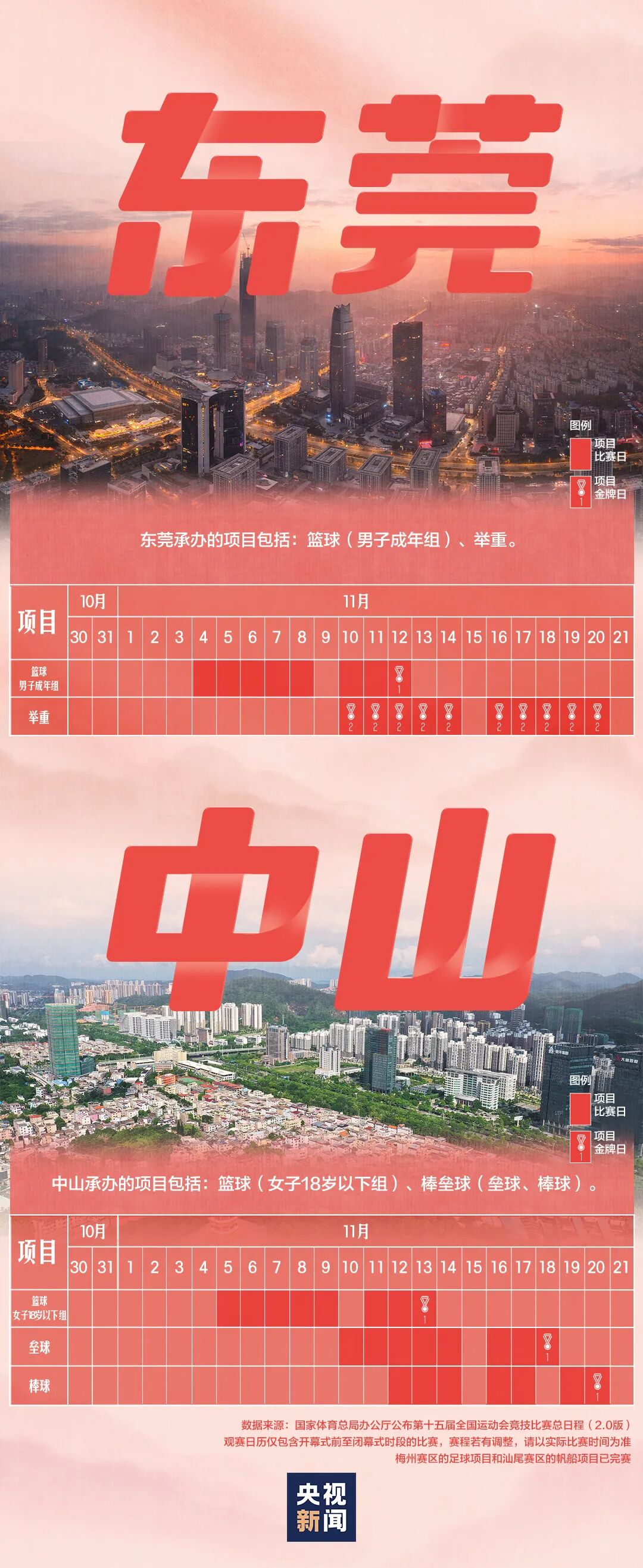 全运会赛程日历来了！