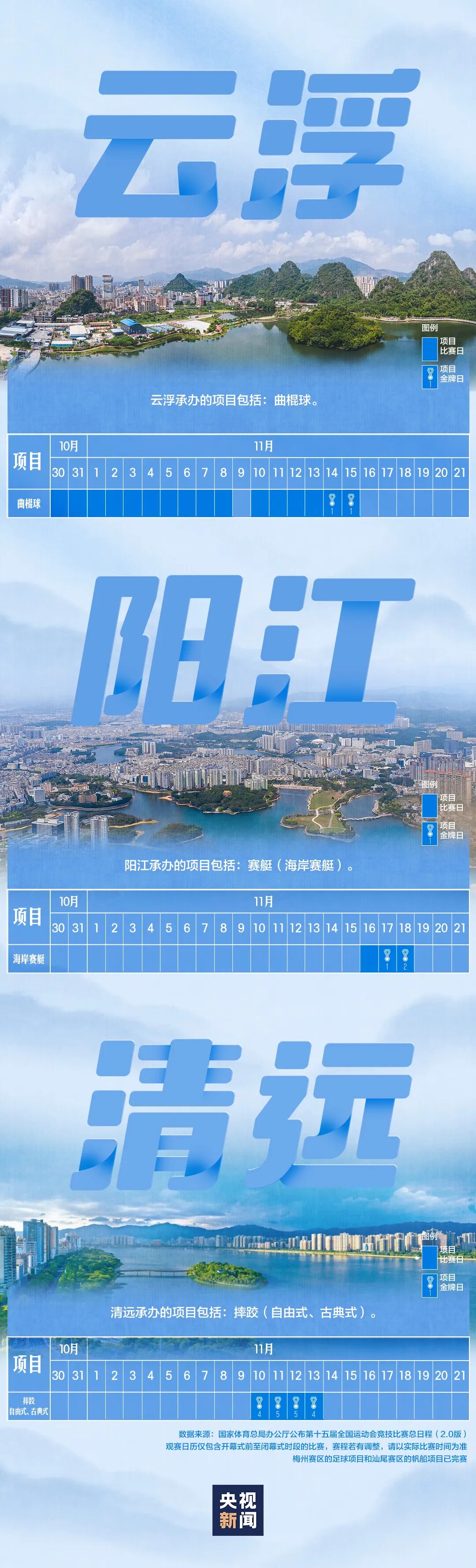 全运会赛程日历来了！