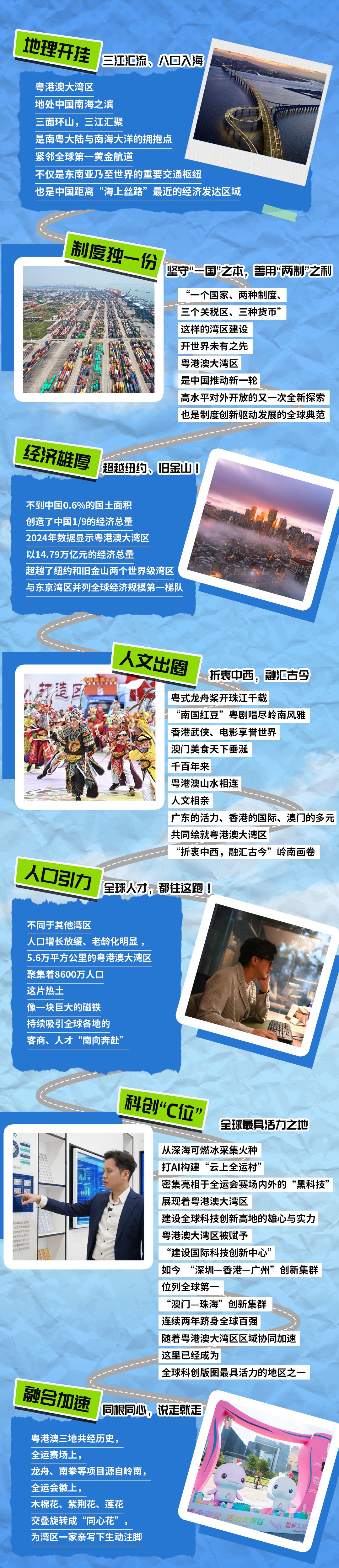 GBA到底是个什么BA？