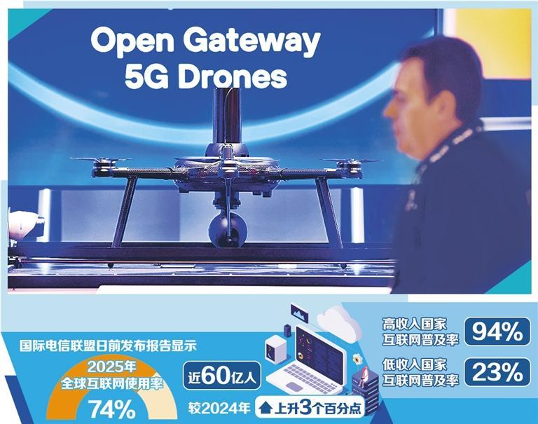 全球数字连接失衡问题依然突出