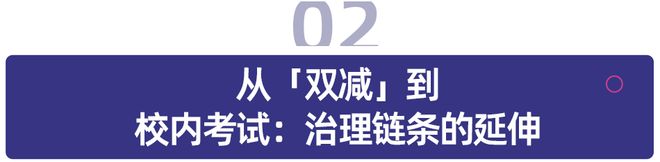 命题权为何必须回到校内？