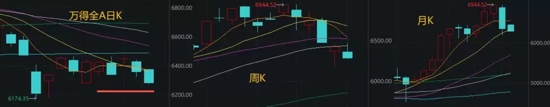 霍尔木兹海峡，大消息！明天，A股会怎么走？